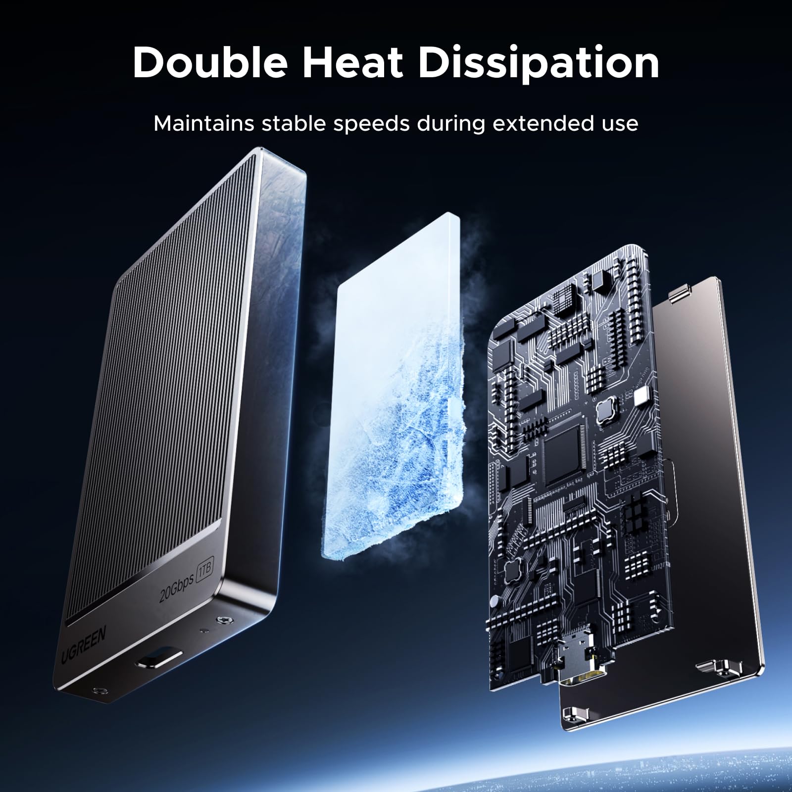 Amazon.com: UGREEN 1TB Portable SSD UP to 2000MB/s, USB C